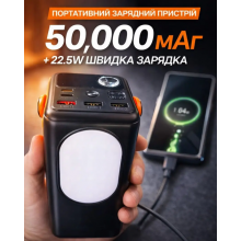 Повербанк Moltis 50 000 мА·ч с быстрой зарядкой 22.5W, 3 USB, LED-фонарь 10113 Повербанк Moltis 50 000 мА·ч с быстрой зарядкой 22.5W, 3 USB, LED-фонарь 10113